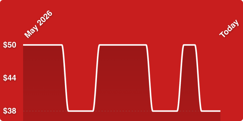A red background with white lines