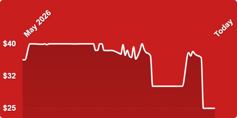 A line drawing of a heart beat