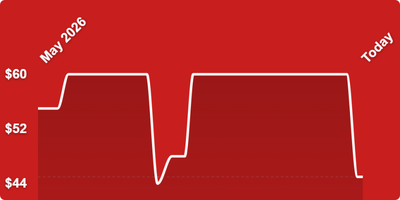 A line drawing of a heart beat