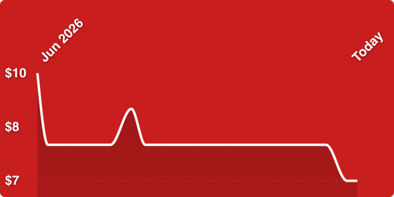 A red background with a line