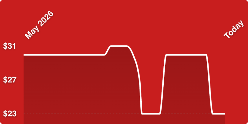A red background with a white line