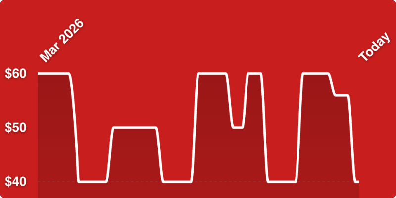 A line drawing of a graph