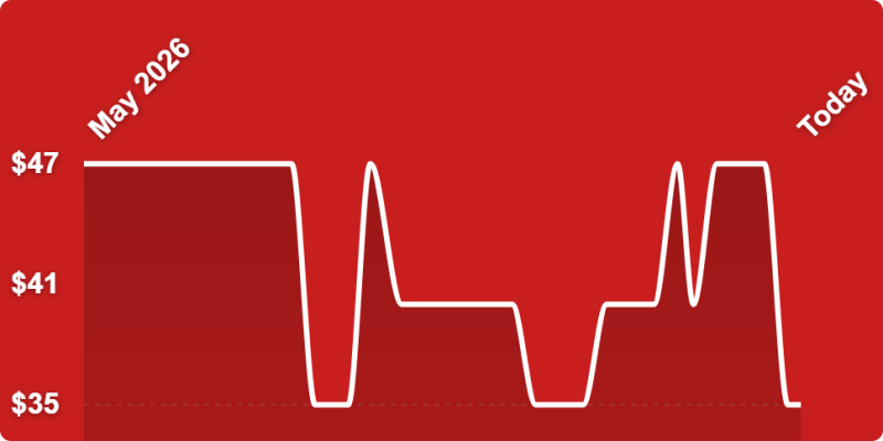 A red background with a line drawn on it