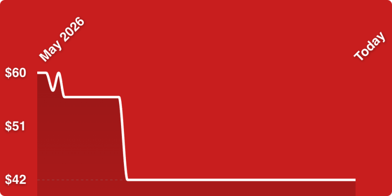 A red background with a line drawn on it