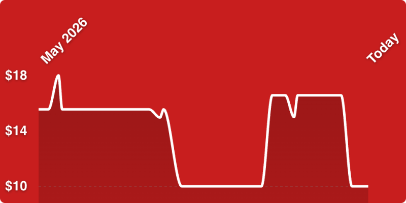 A white line on a red background
