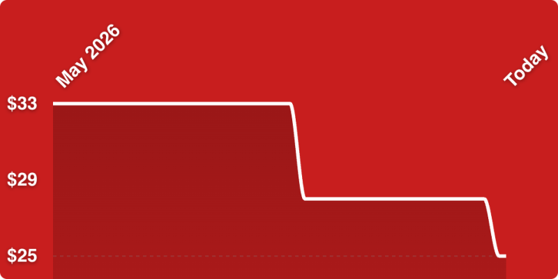 A red background with a line