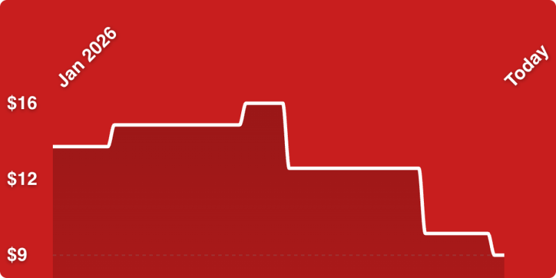 A white line on a red background