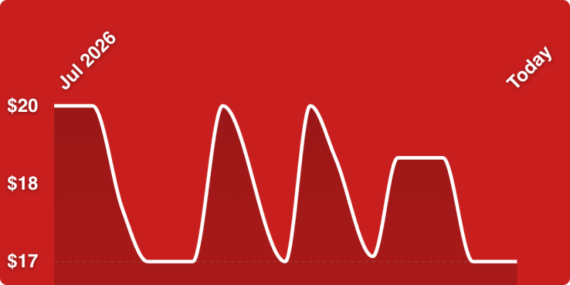 A white line on a red background
