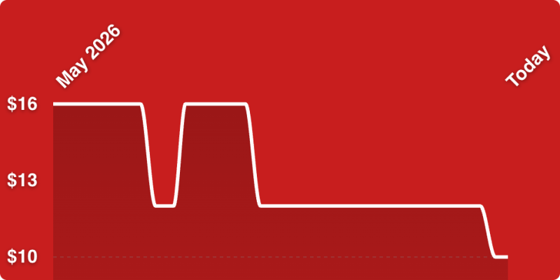 A line drawing of a graph