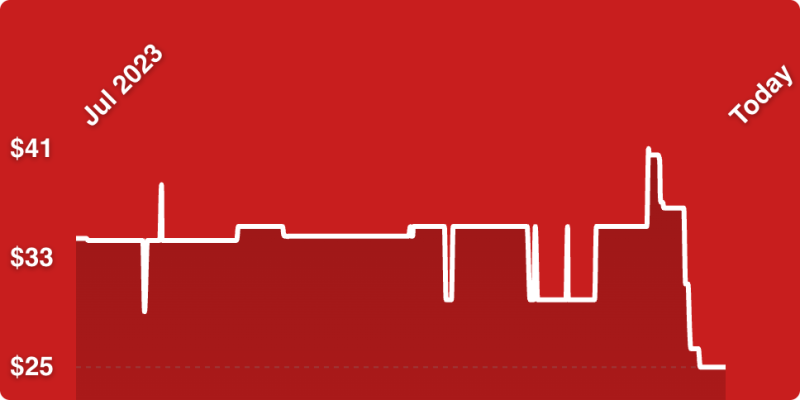 A red background with white lines