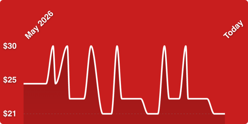 A white line on a red background