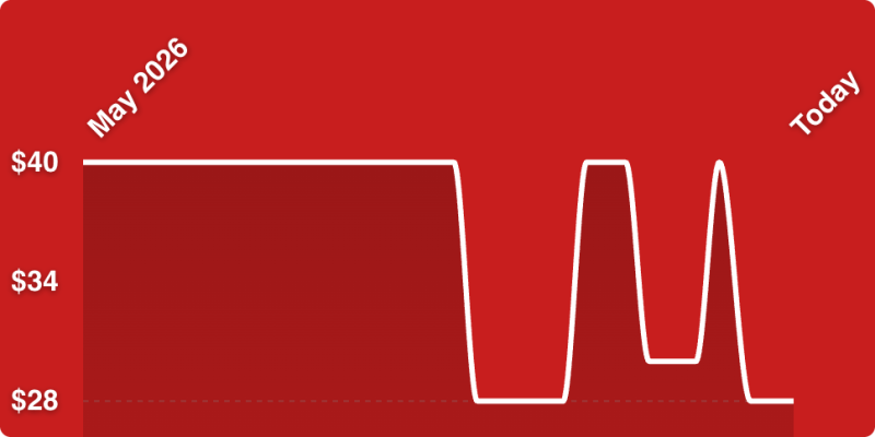 A red background with a line drawn on it