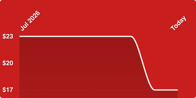 A red background with a white line