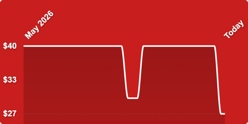 A red background with a white line