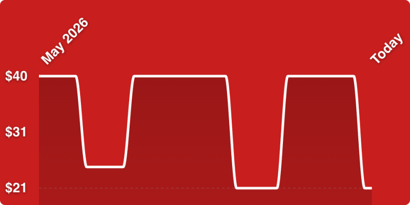 A red background with white lines