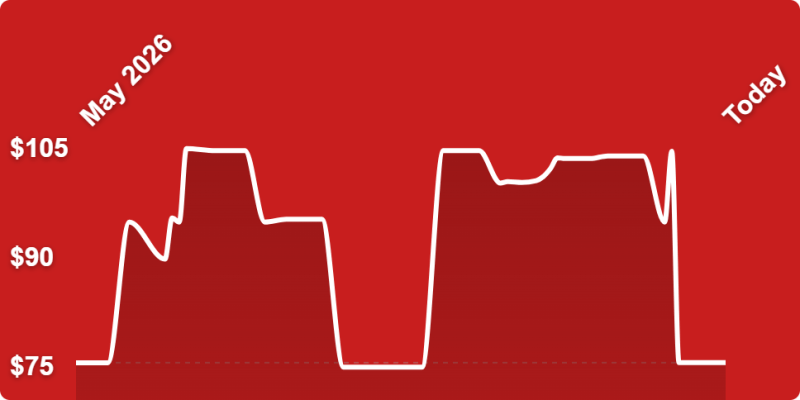 A red background with white lines