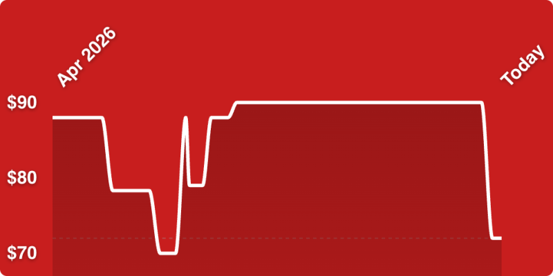A white line on a red background
