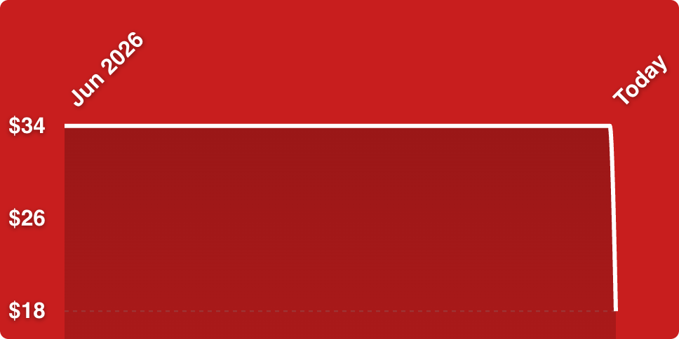 A red rectangular object with white lines