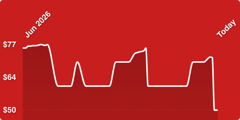 A line drawing of a line on a red background