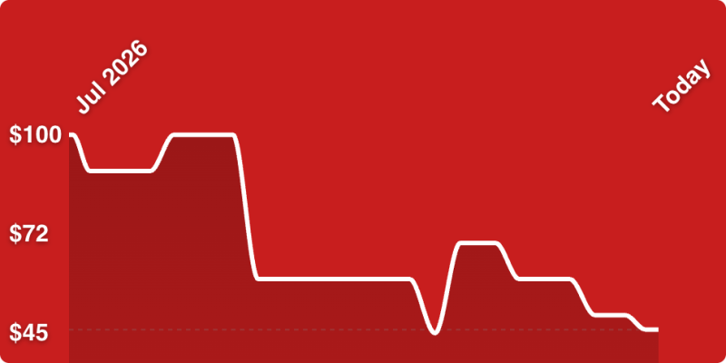 A red background with a line drawn on it