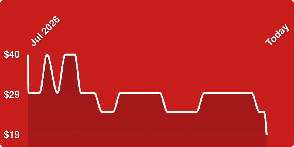 A red background with white lines