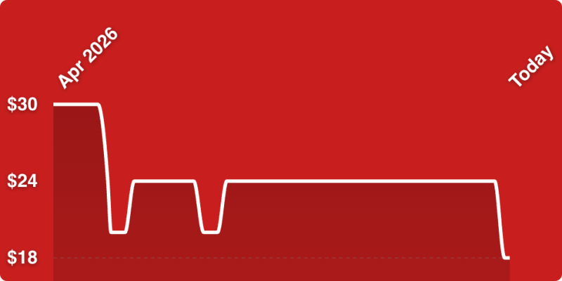 A red background with a white line