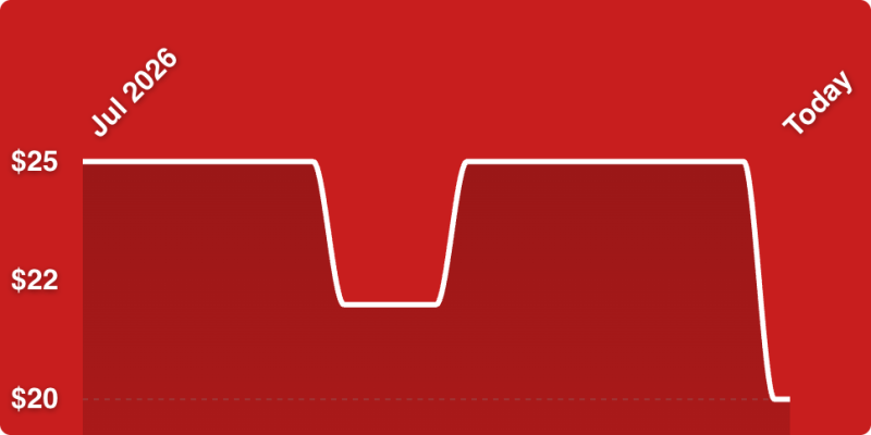 A white line on a red background