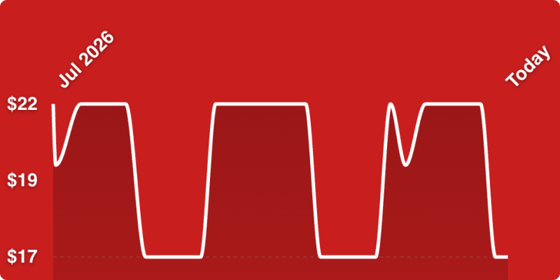 A red background with a line