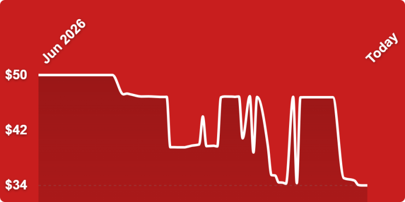 A white line on a red background