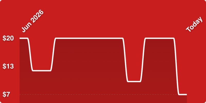 A red background with white lines