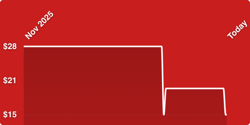 A red background with a line