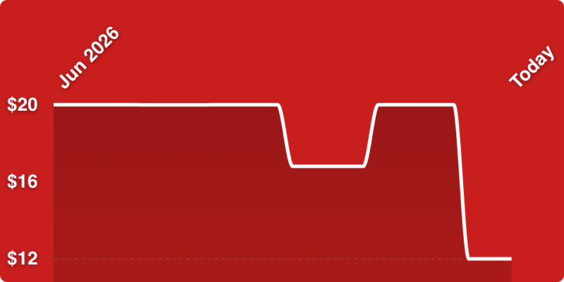 A white line on a red background