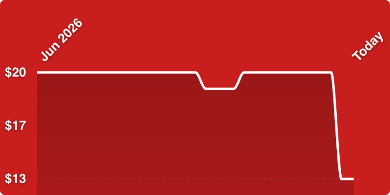 A red file folder with white lines