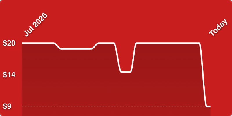 A red background with a line