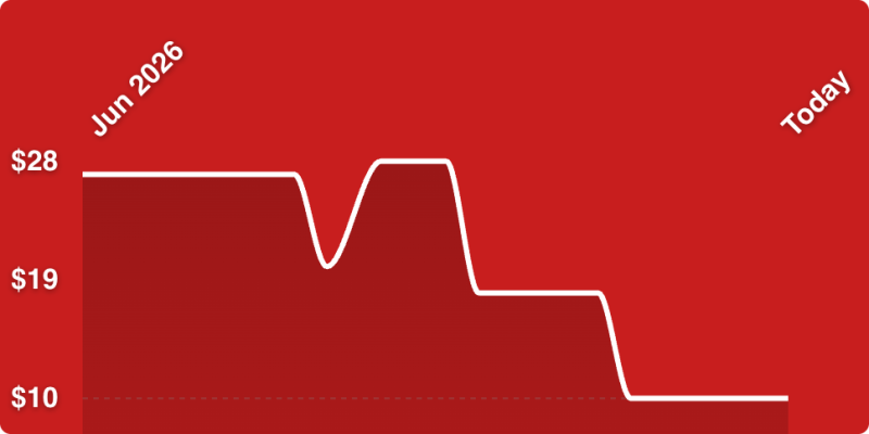 A white line on a red background