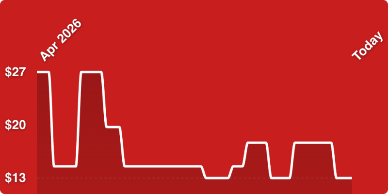 A line drawing of a graph