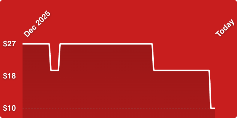 A white line on a red background