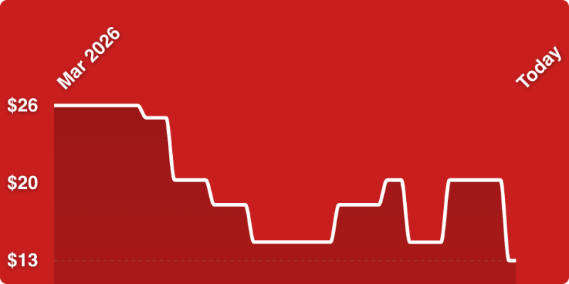 A red background with white lines