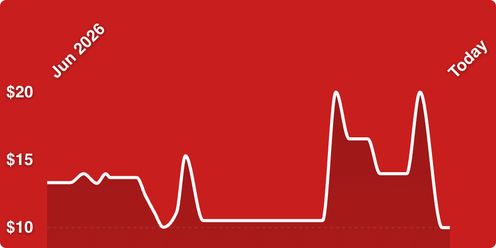 A line of a heartbeat