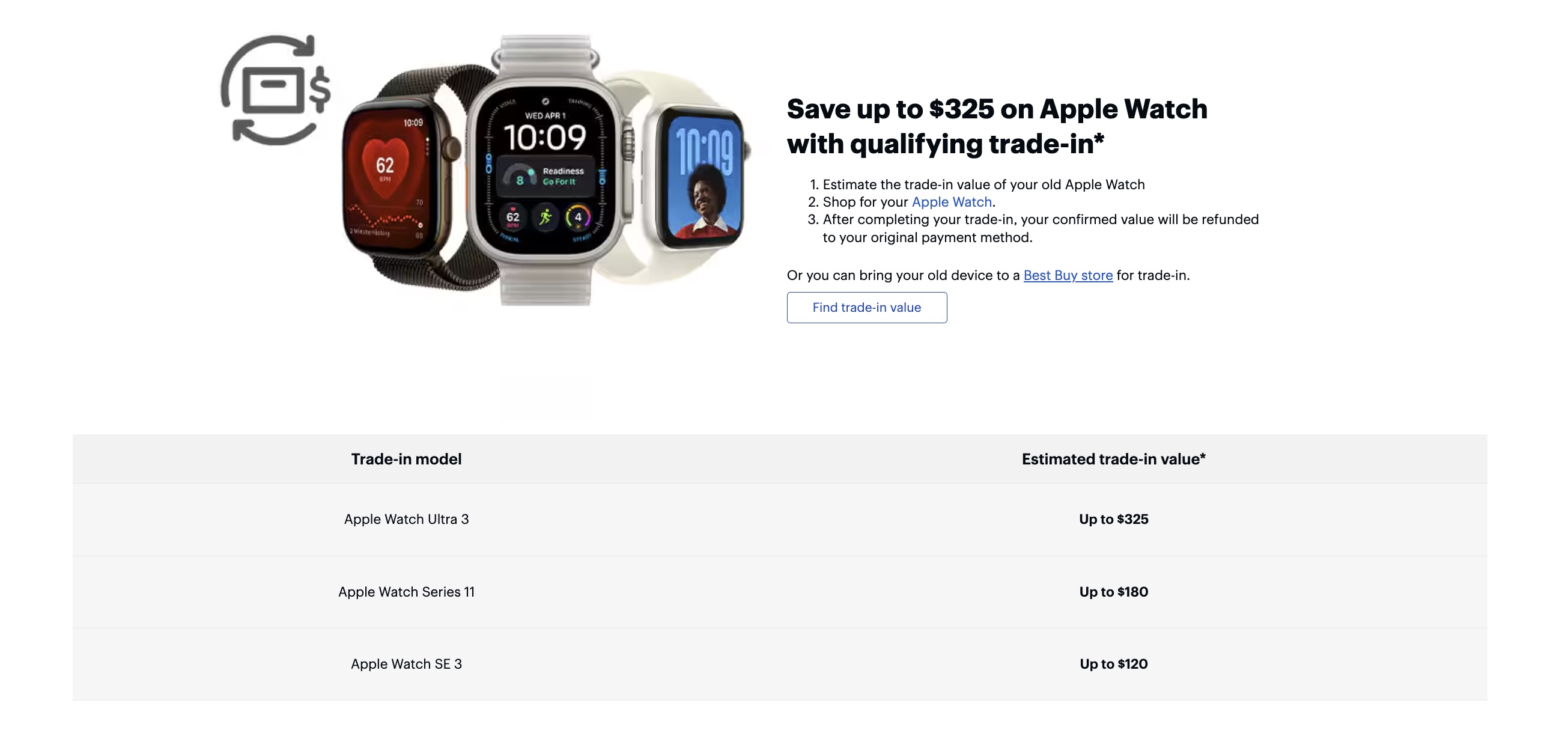 A screenshot of a smart watch