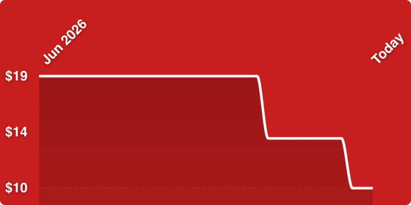 A red background with a line drawn on it