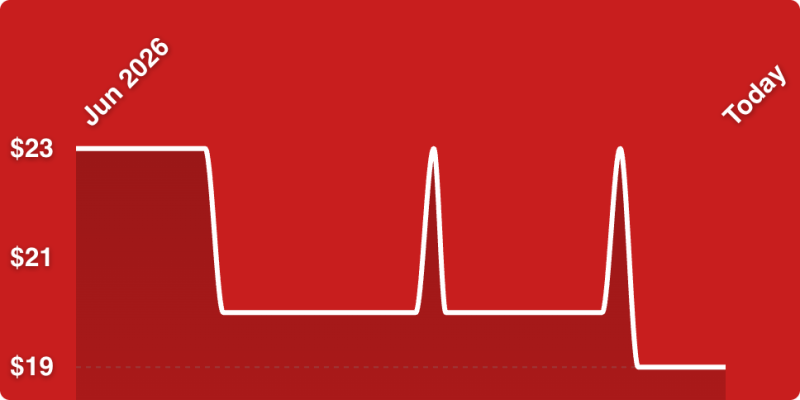 A line drawing of a heart beat