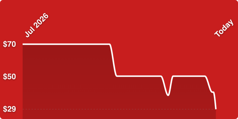 A line drawn on a red background