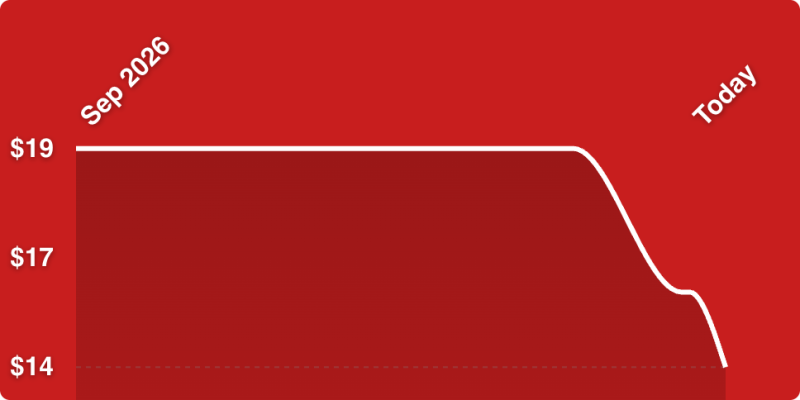 A red background with white lines