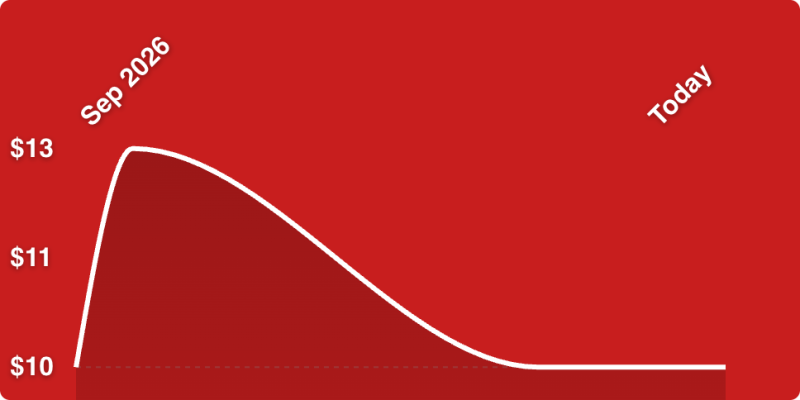 A red background with a white line