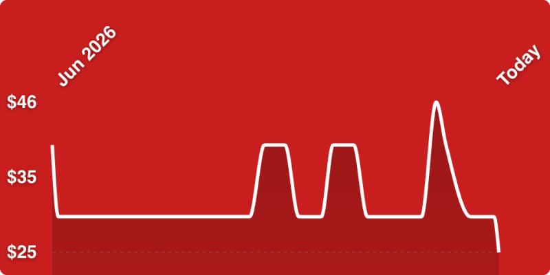 A red background with white lines