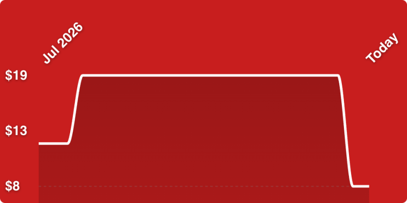 A red rectangular object with white lines