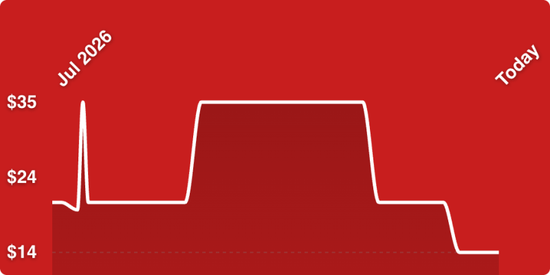 A white line on a red background
