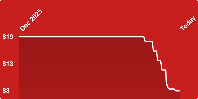 A red background with white lines