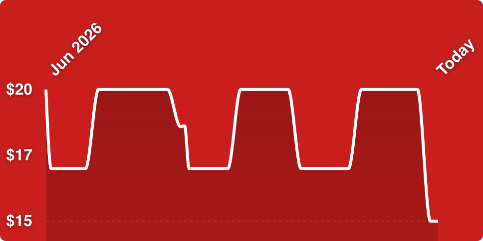 A white line on a red background